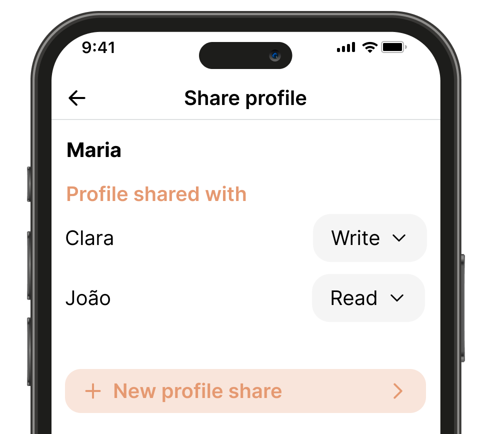 Share securely with the people who care illustration